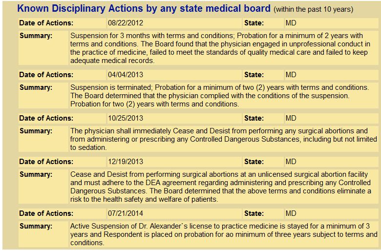 Harold O Alexander recent medical license disciplinary actions 